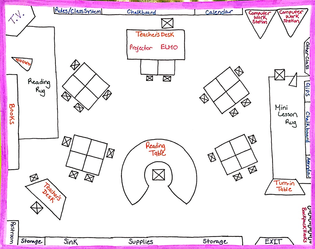 second grade classroom layout